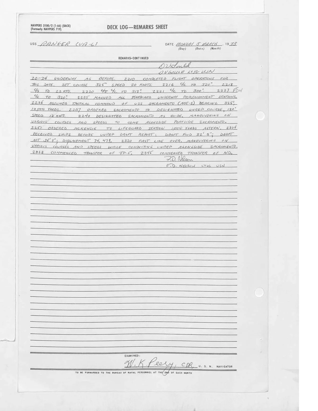 Advanced Word Counter & Text Analyzer – Free Online