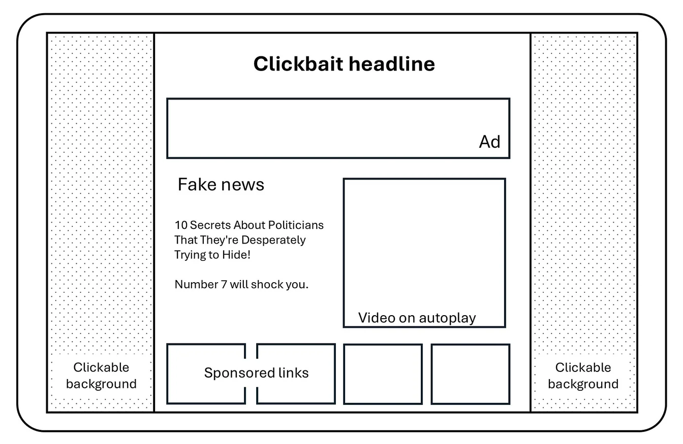 High CPM Niches for AI Tool Websites: A Data-Driven Guide