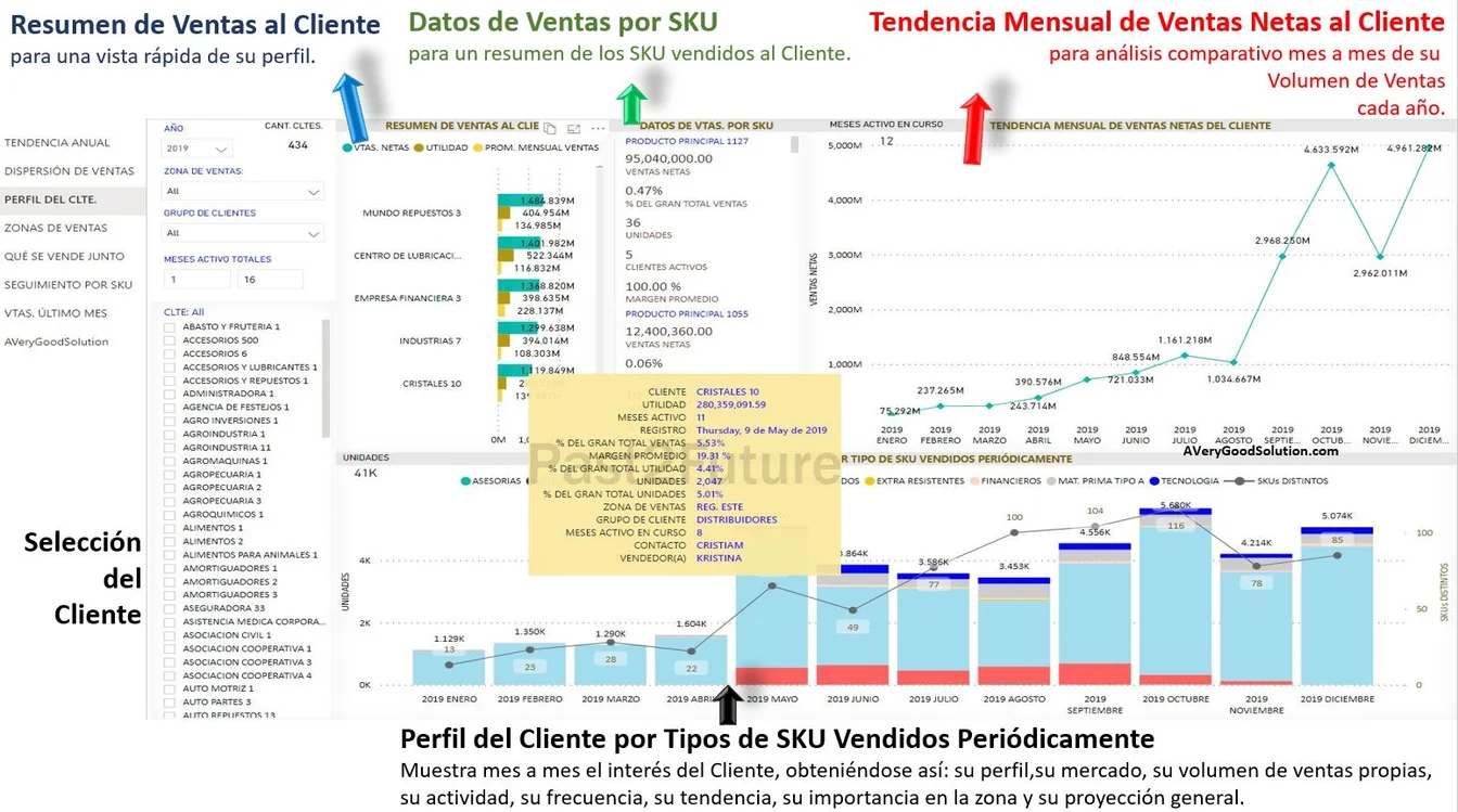 SEO keyword density analyzer tool interface with results dashboard and color-coded metrics
