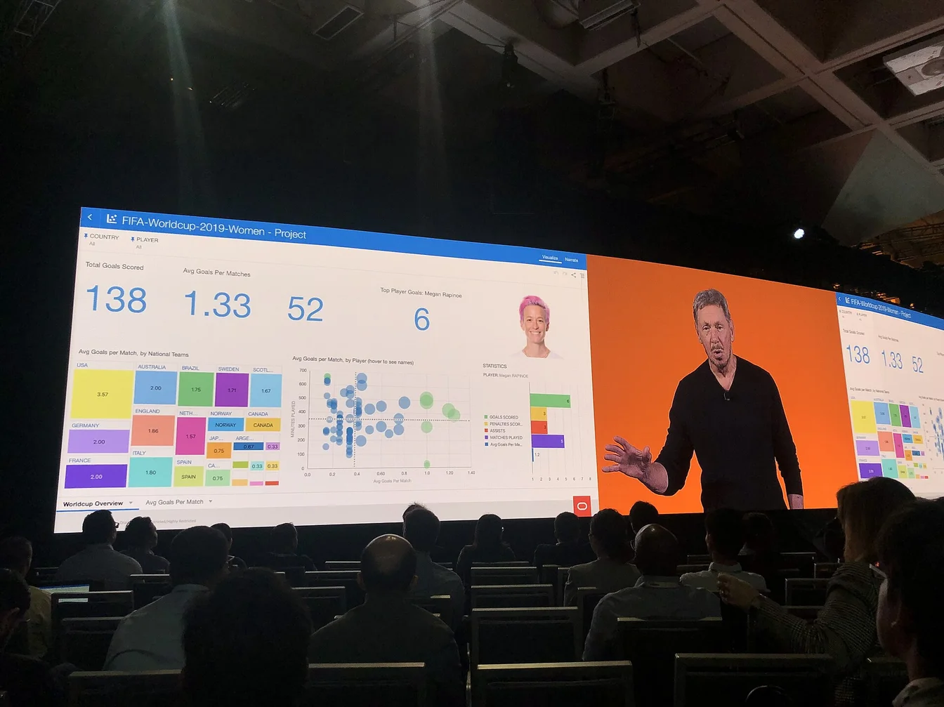 Keyword density analysis dashboard showing optimal range with color-coded results and recommendations